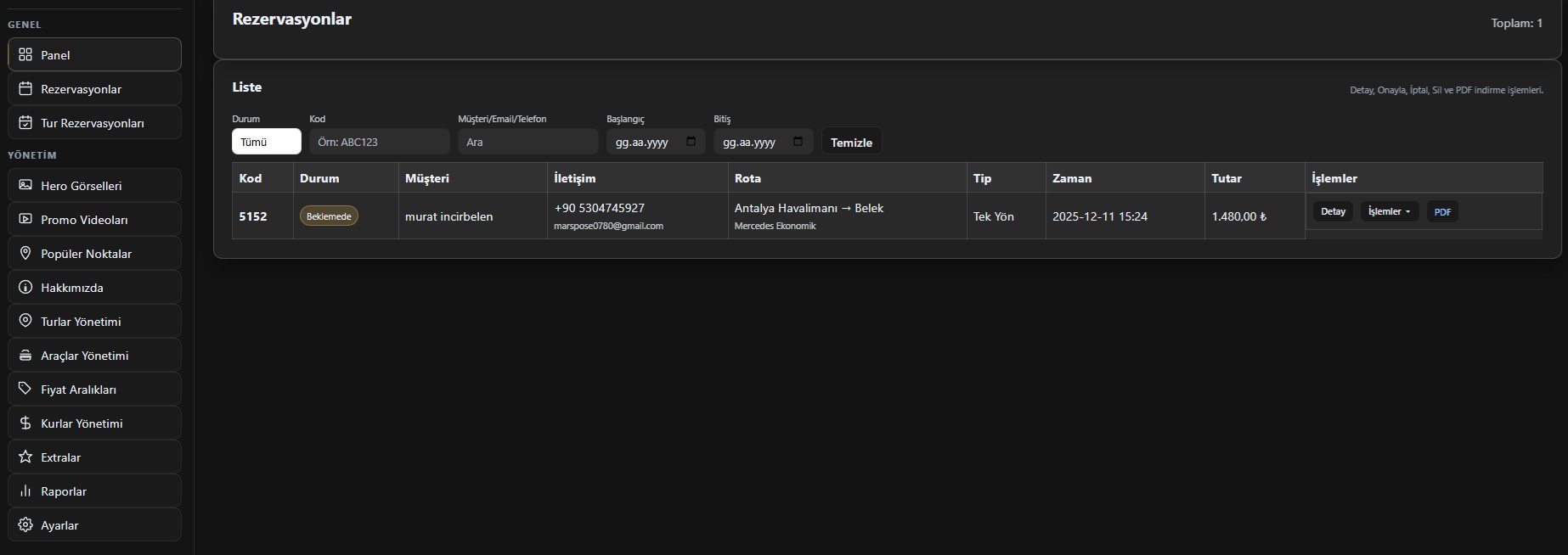 Gelişmiş Yönetim Paneli